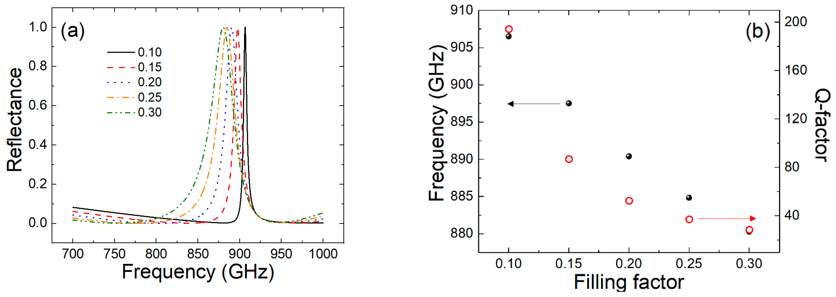 Applsci 10 01013 g003 Applsci 10 01013 g003
