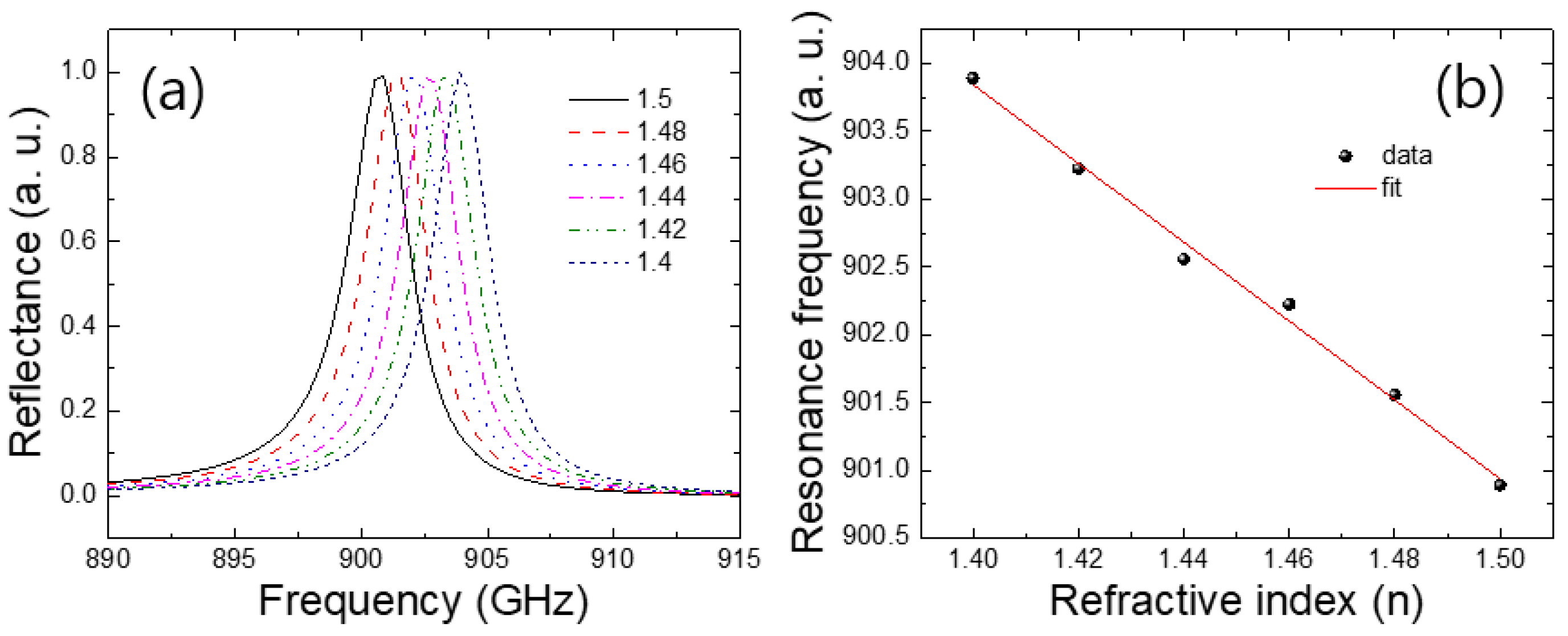 Applsci 10 01013 g007 Applsci 10 01013 g007