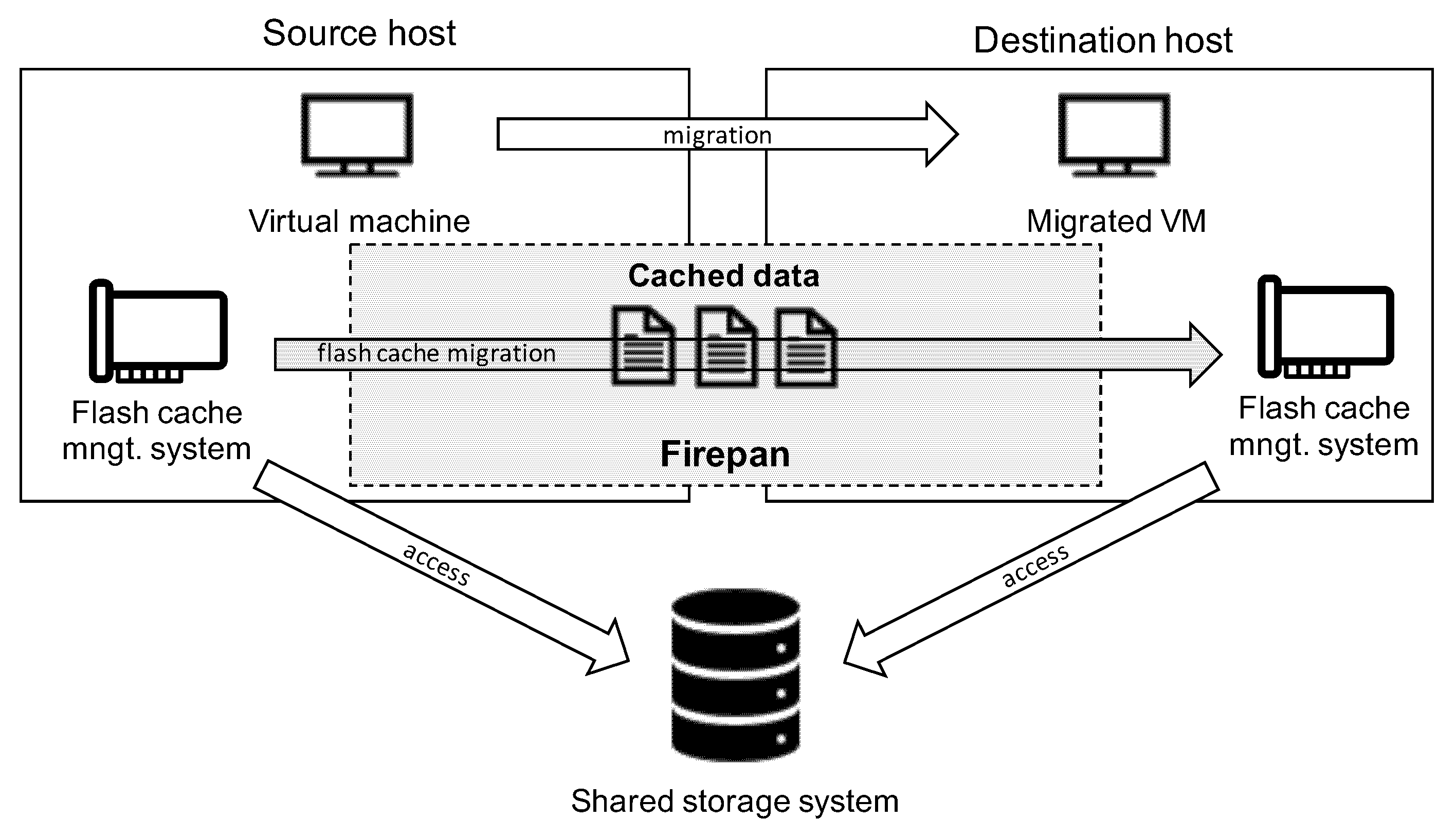 Applsci 10 01014 g003