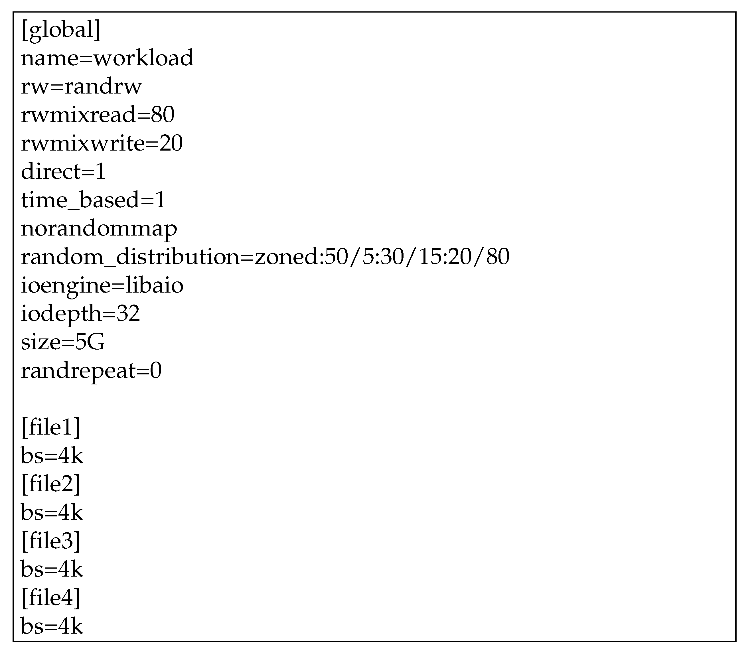 Applsci 10 01014 g005