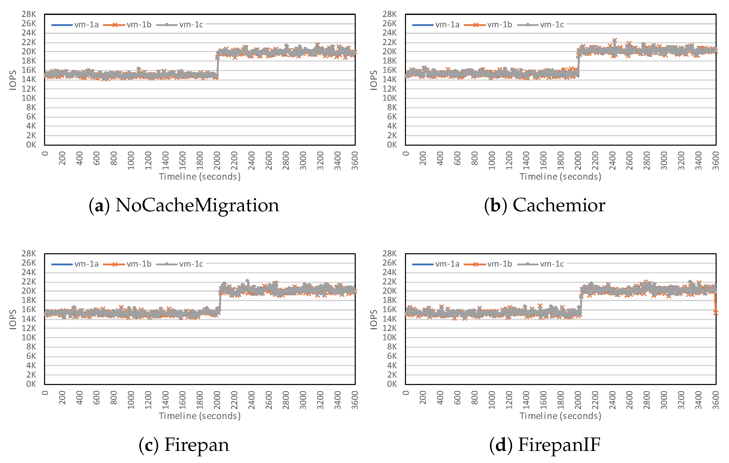 Applsci 10 01014 g008