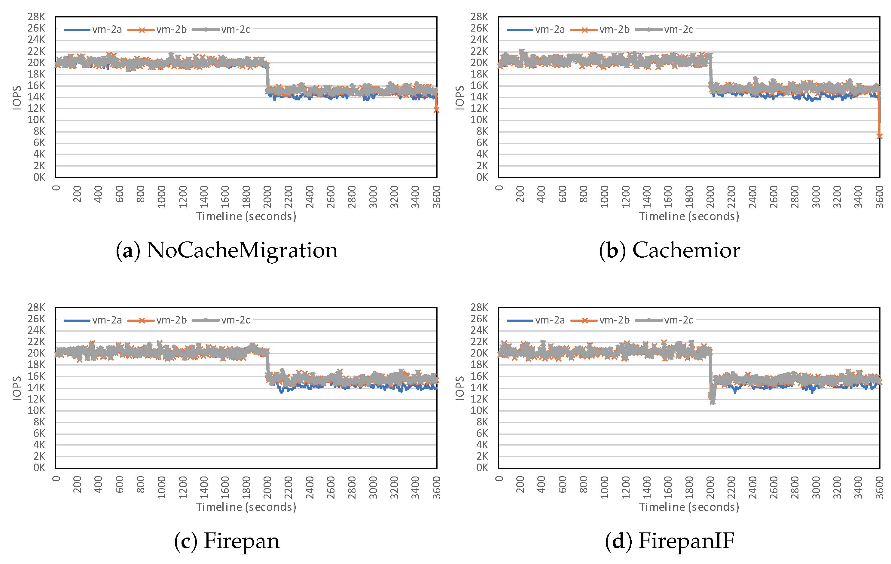 Applsci 10 01014 g009