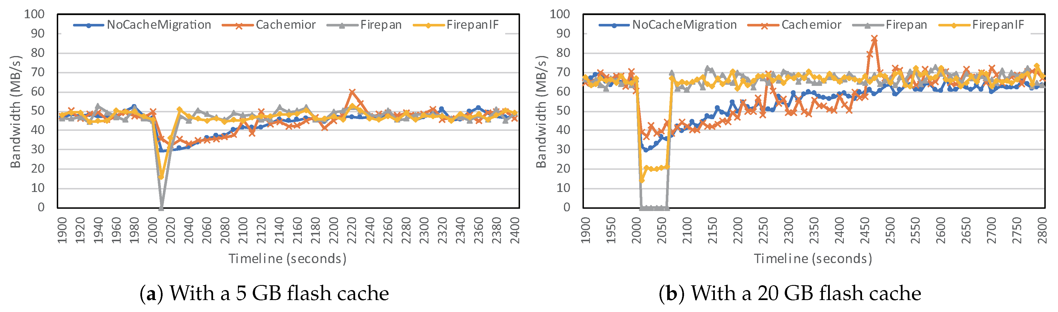 Applsci 10 01014 g010