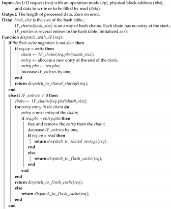 Applsci 10 01014 i001