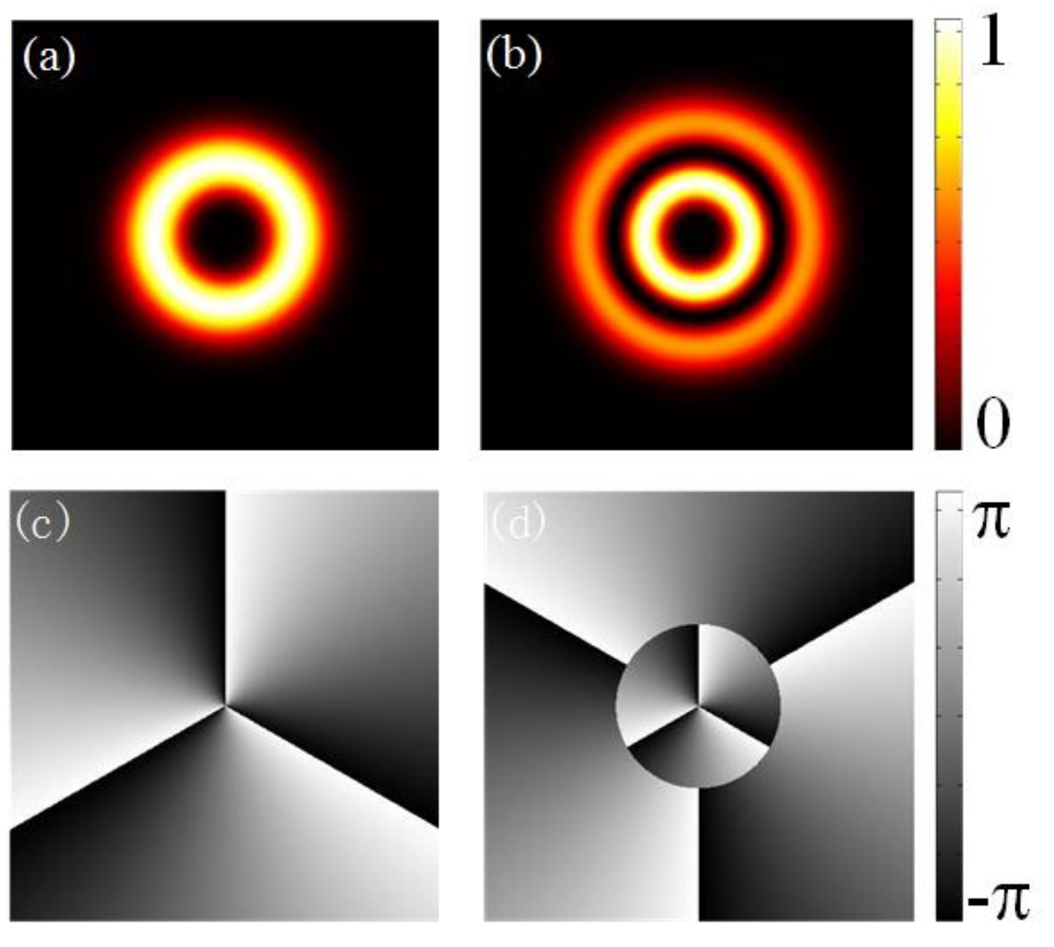 Interference-assisted kaleidoscopic meta-plexer for arbitrary spin-wavefront  manipulation