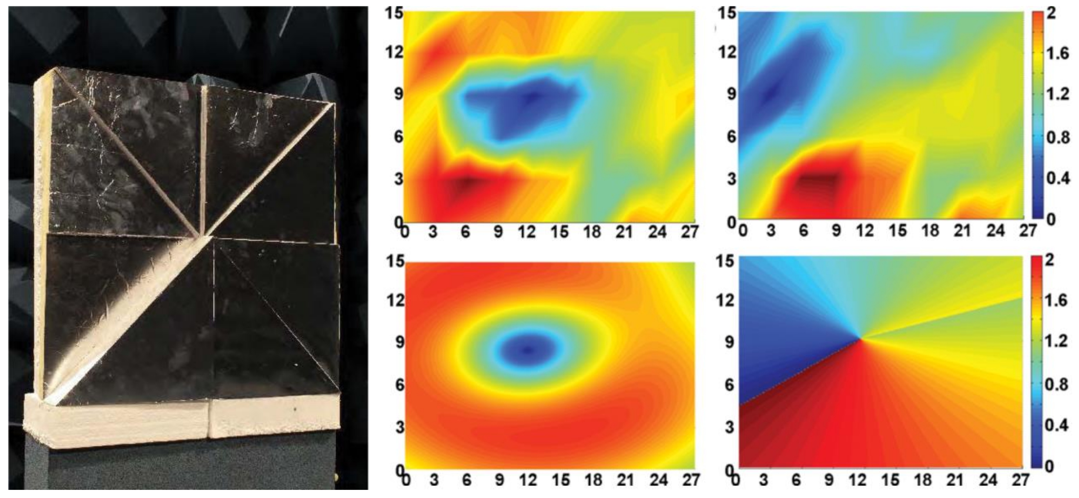 Applsci 10 01015 g004