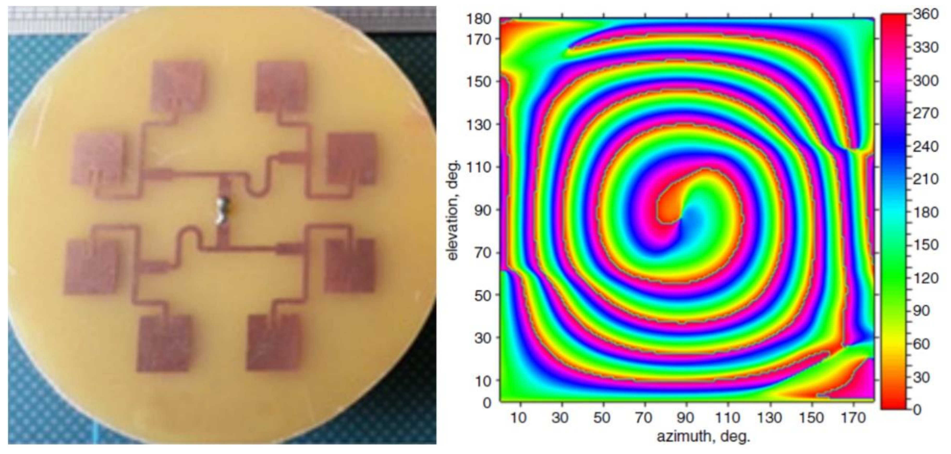 Applsci 10 01015 g007