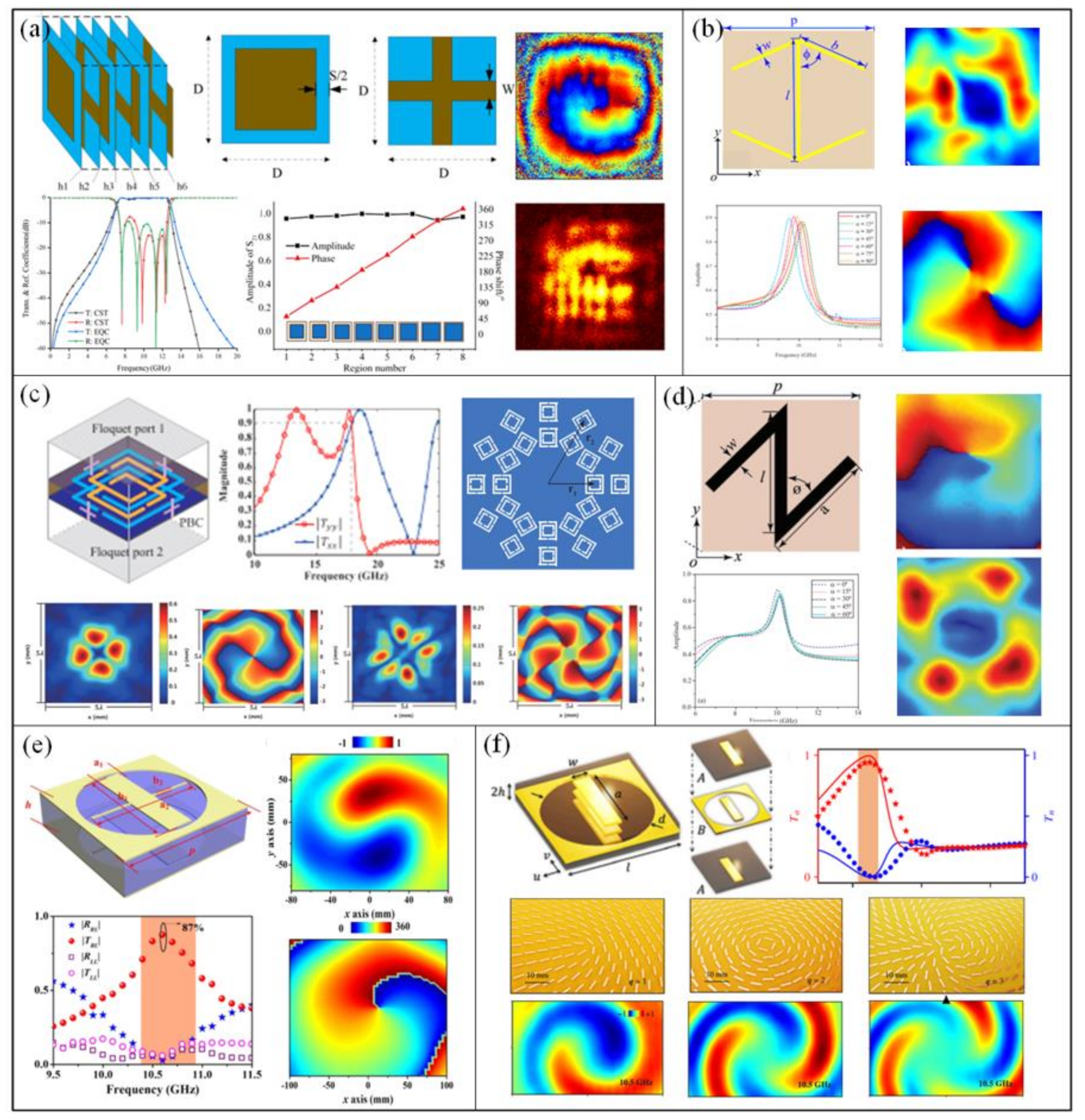 Applsci 10 01015 g012