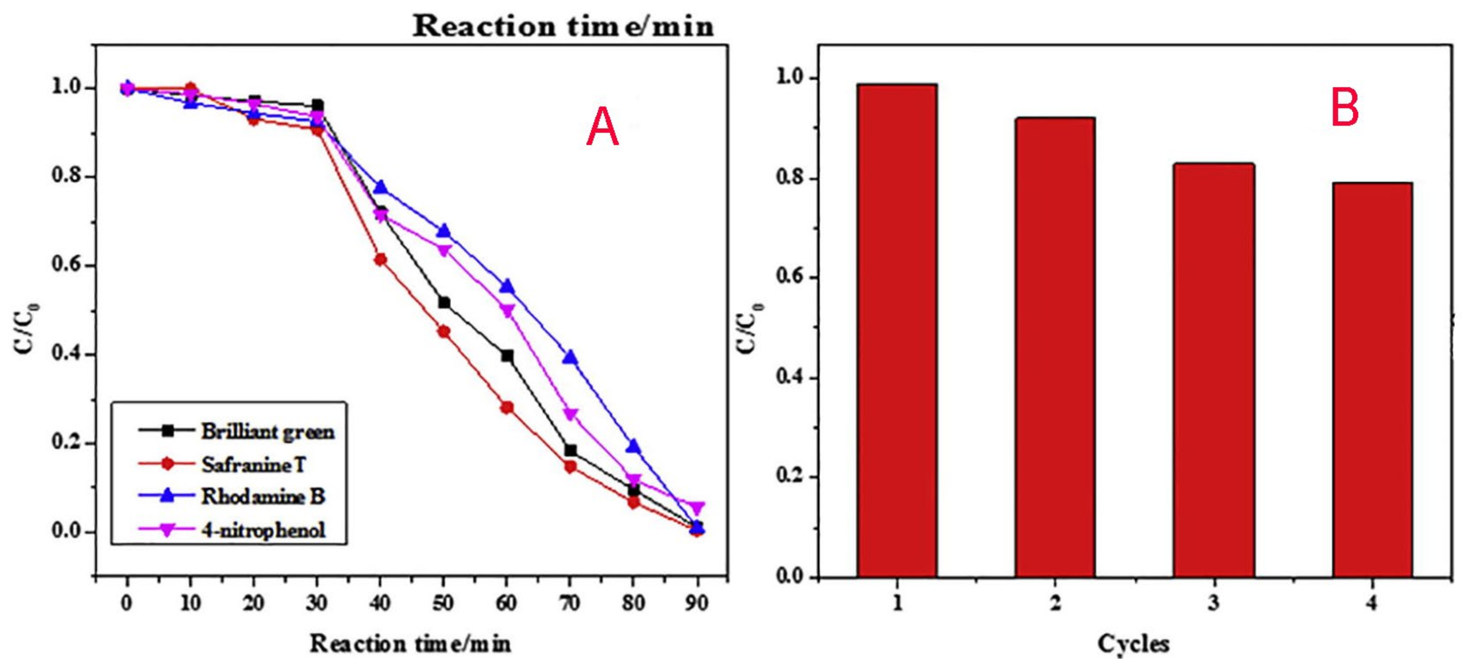 Applsci 10 01019 g008 Applsci 10 01019 g008