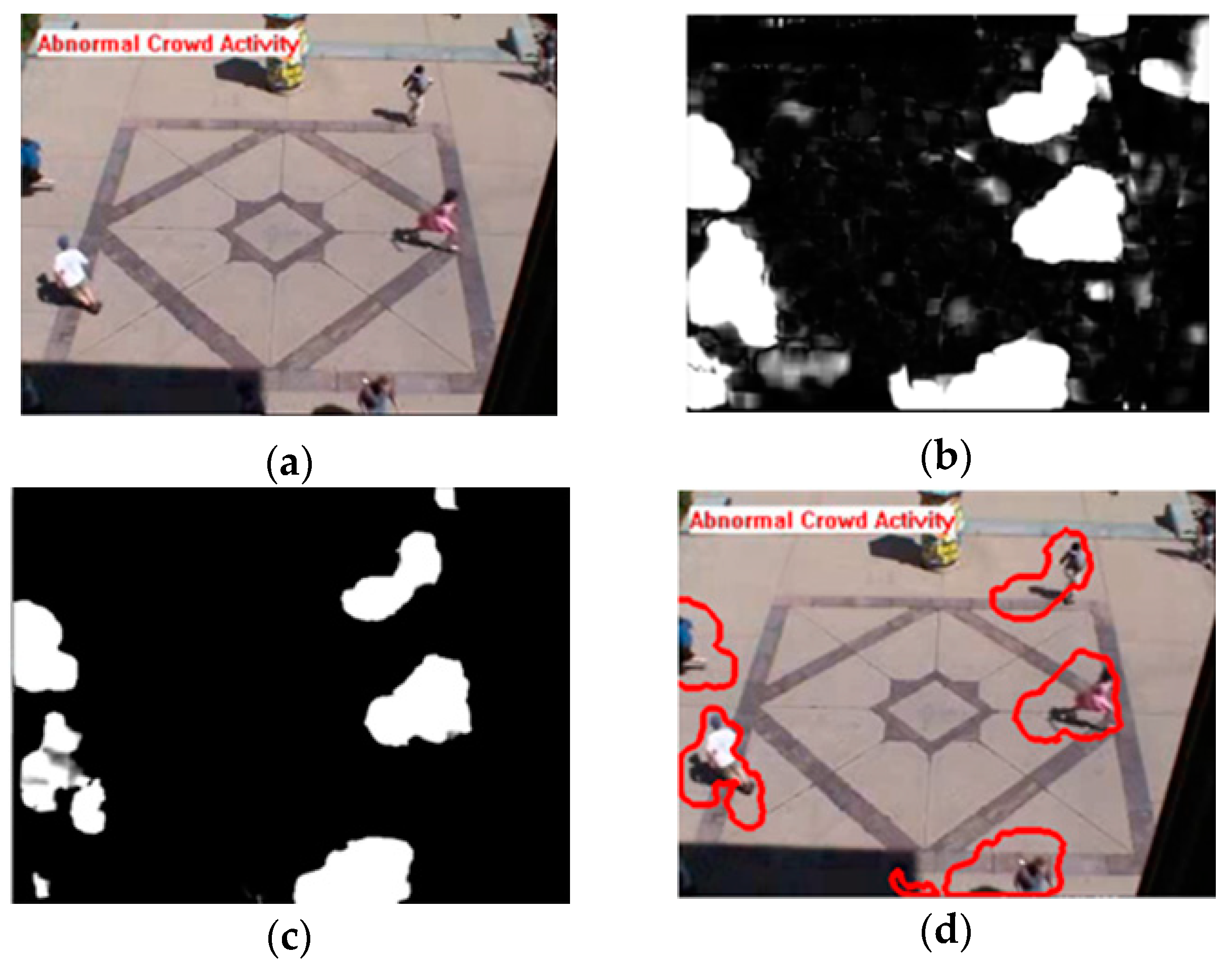 Applsci 10 01020 g005 Applsci 10 01020 g005