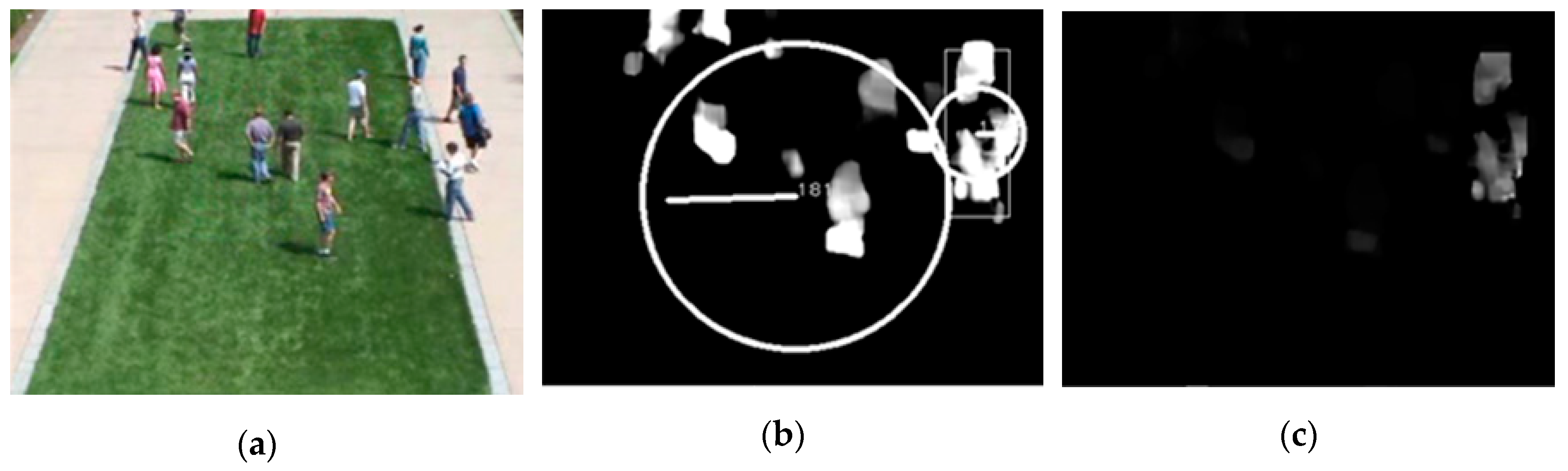 Applsci 10 01020 g006 Applsci 10 01020 g006