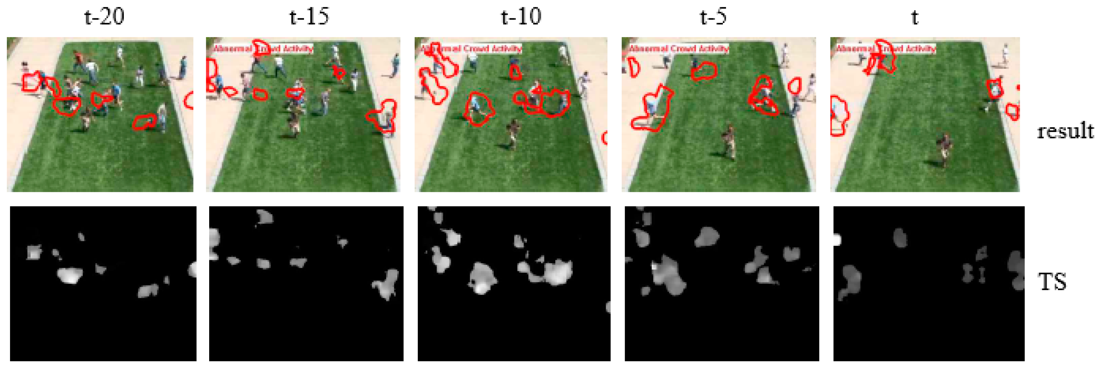 Applsci 10 01020 g008 Applsci 10 01020 g008