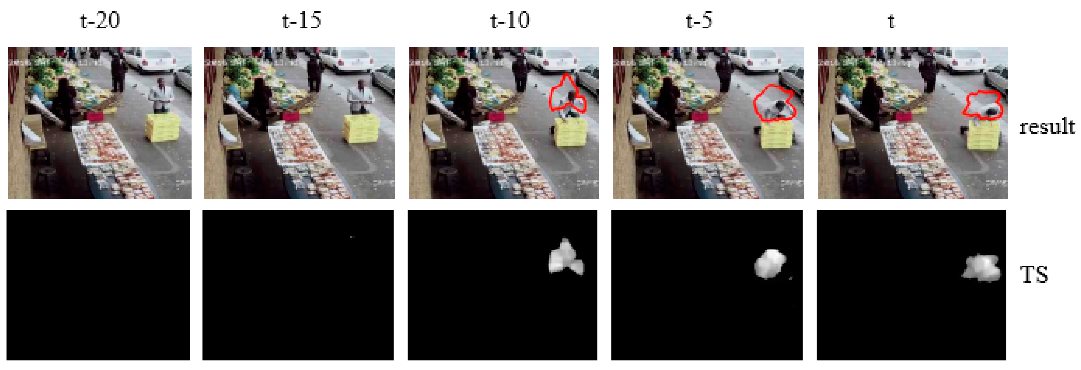 Applsci 10 01020 g013 Applsci 10 01020 g013