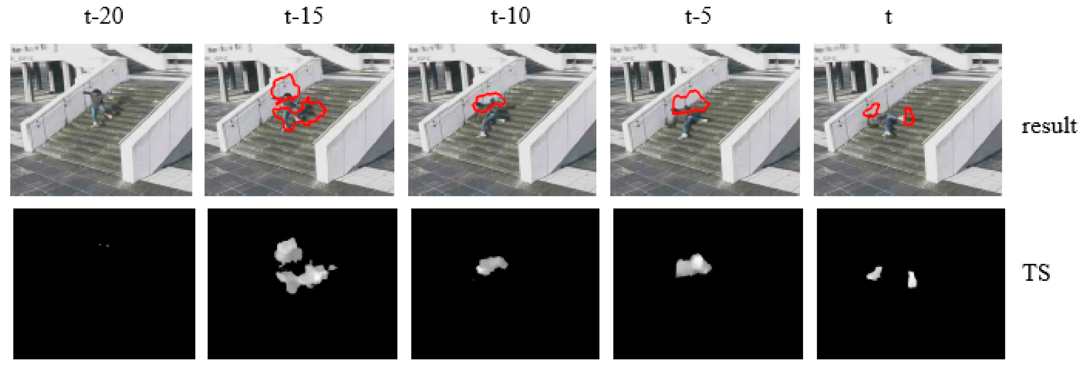 Applsci 10 01020 g016 Applsci 10 01020 g016