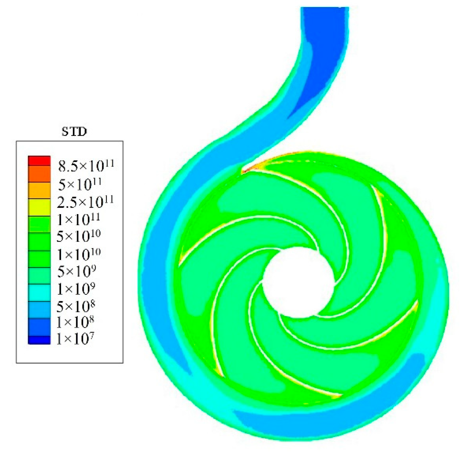 Applsci 10 01022 g004