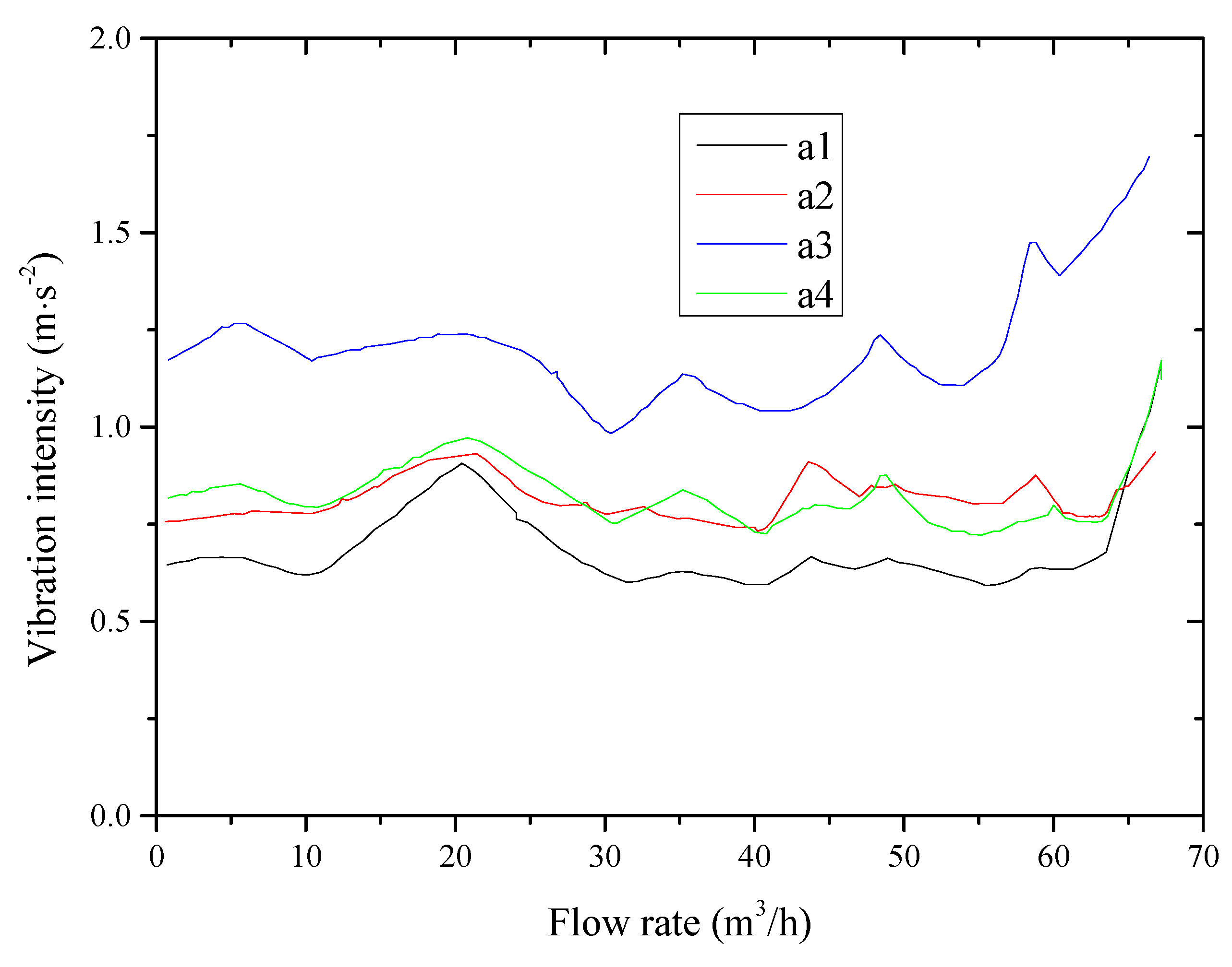 Applsci 10 01022 g005