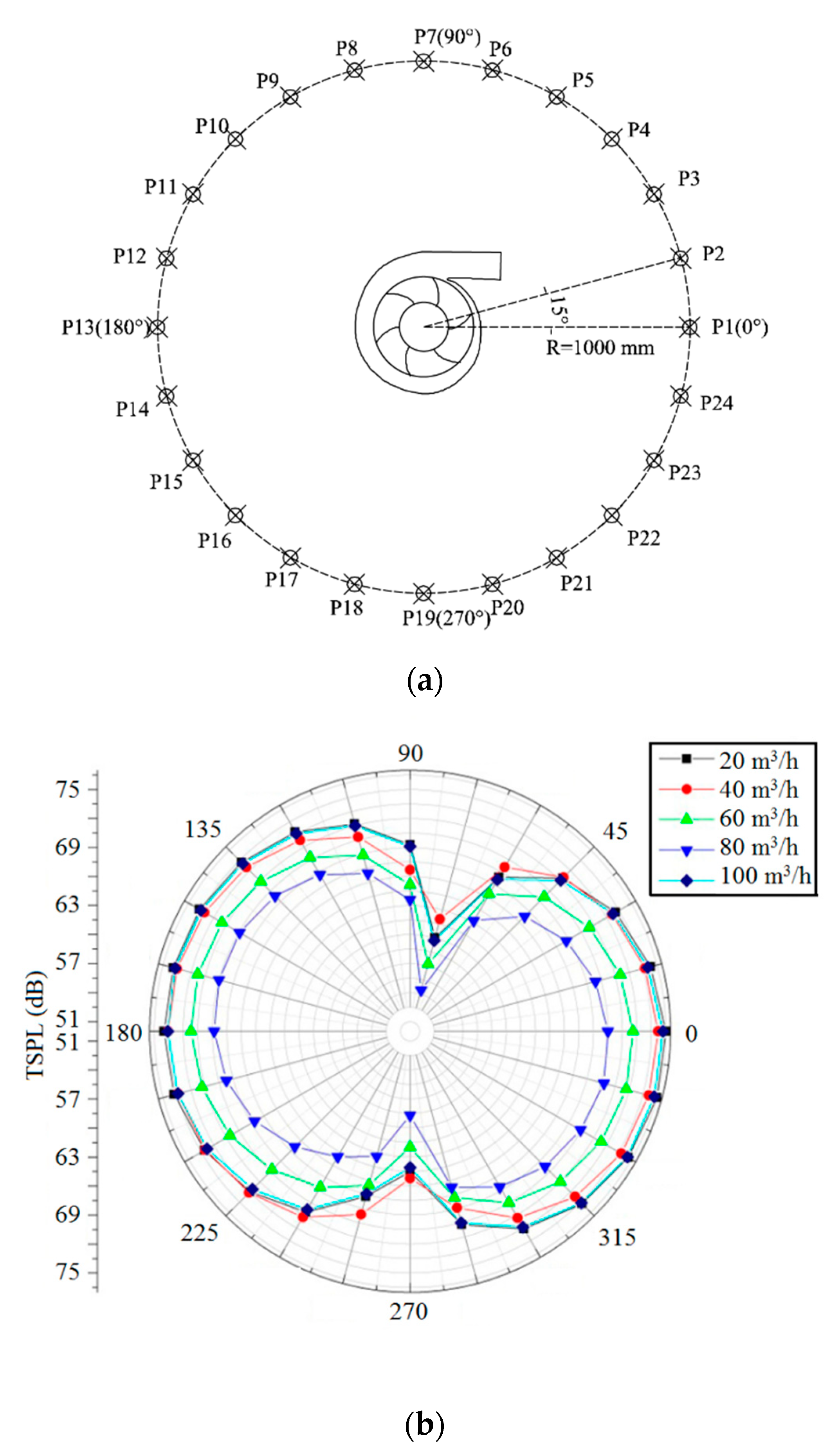 Applsci 10 01022 g013a