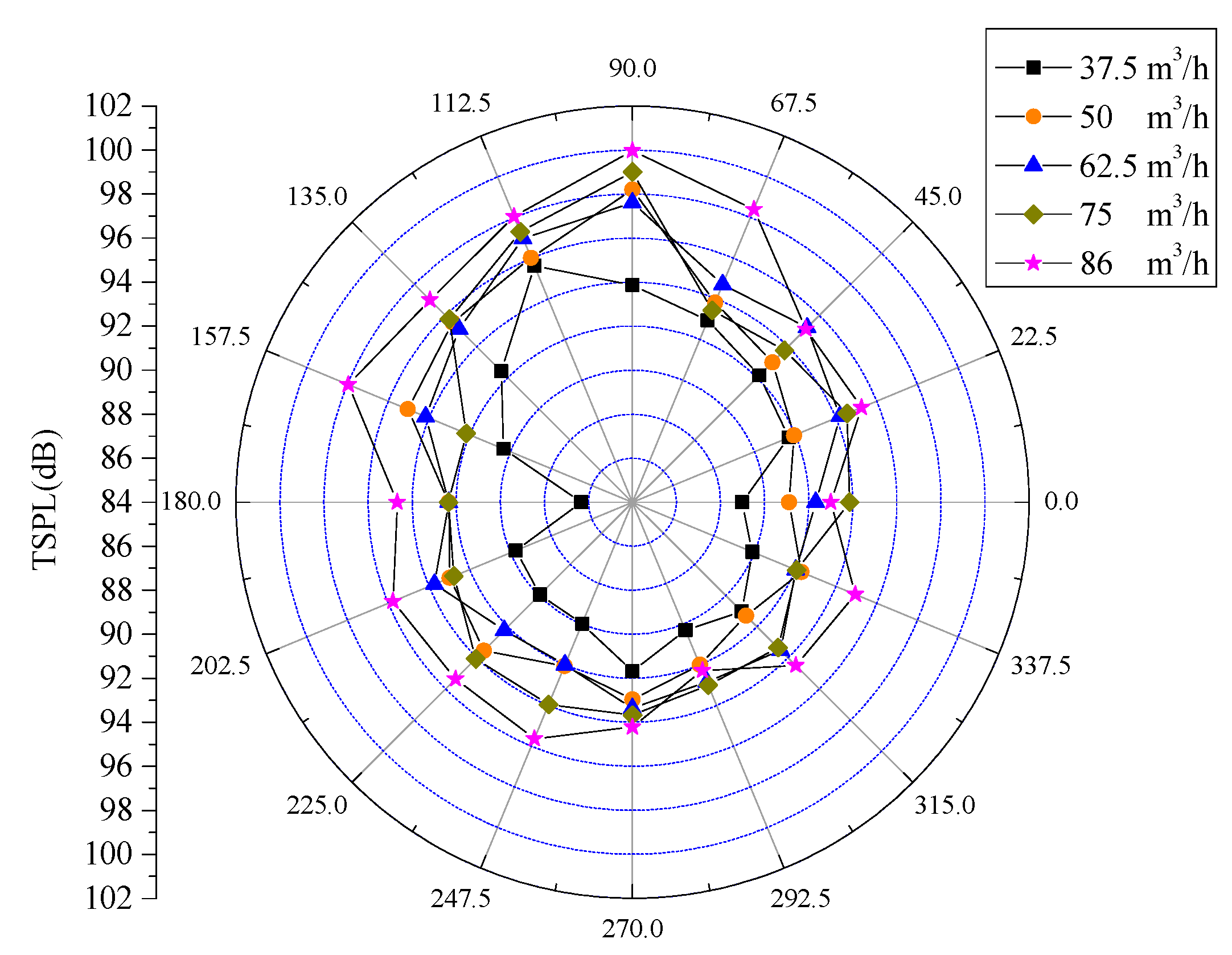 Applsci 10 01022 g014