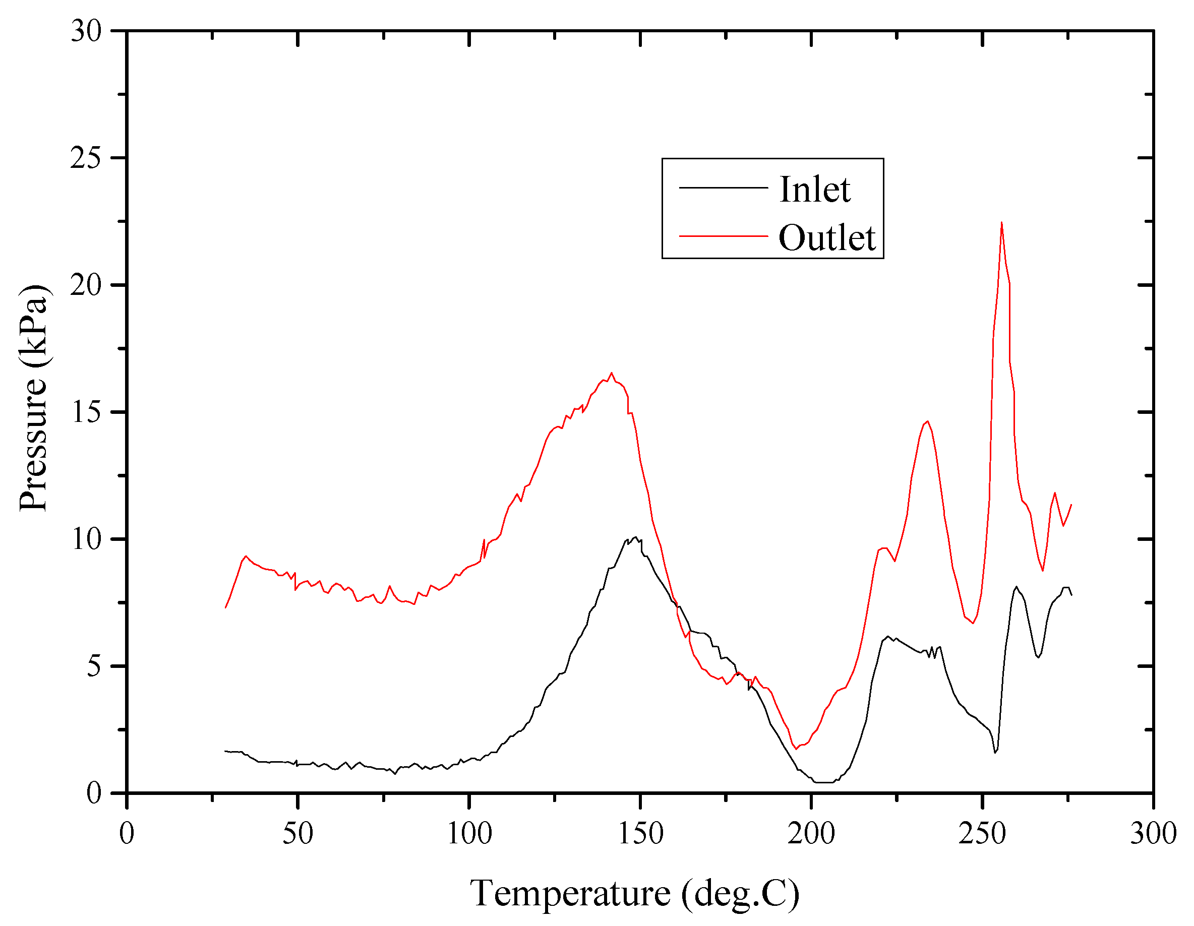 Applsci 10 01022 g017