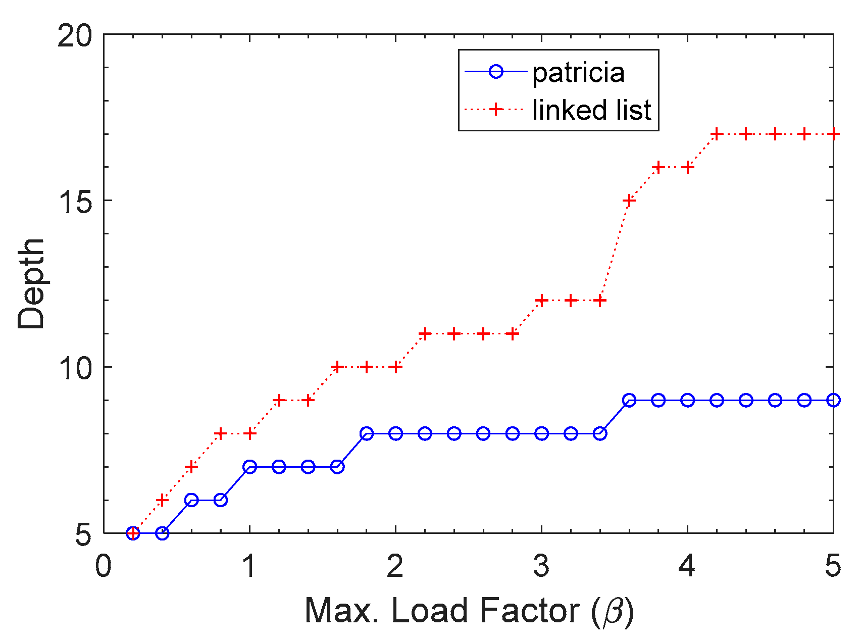 Applsci 10 01023 g012