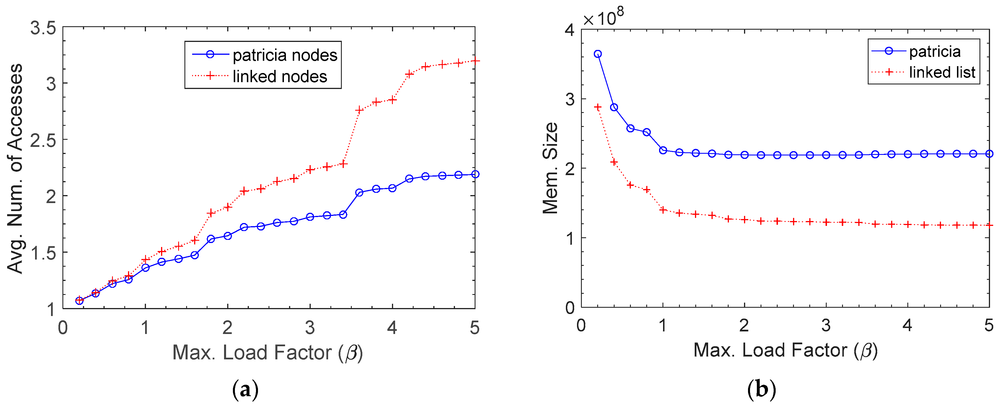 Applsci 10 01023 g013