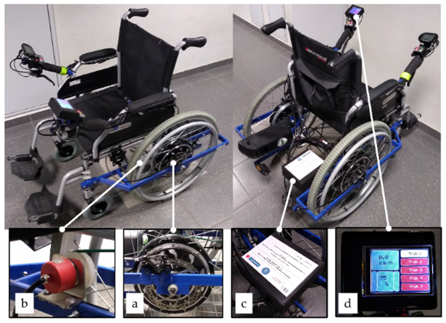 Applsci 10 01025 g002