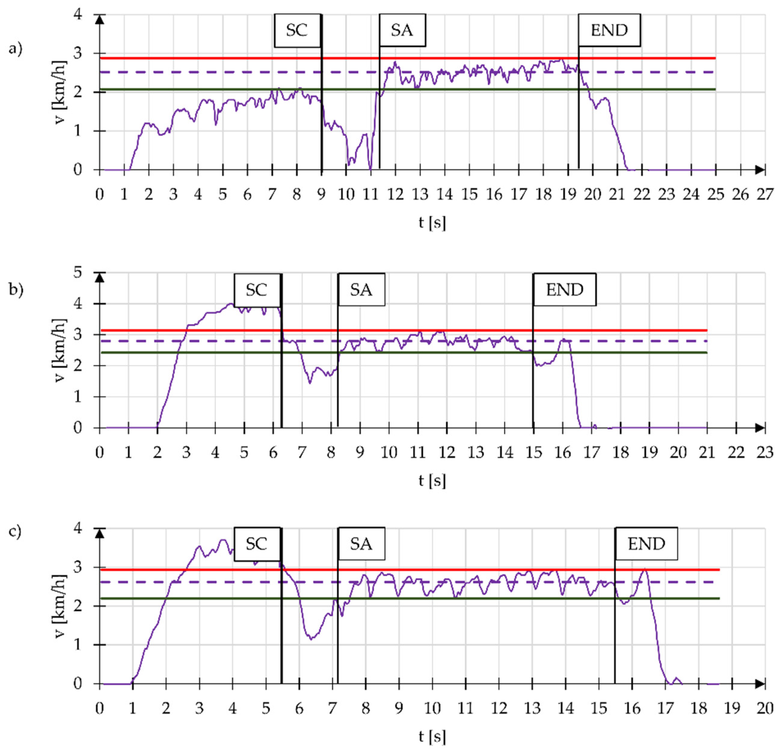 Applsci 10 01025 g006