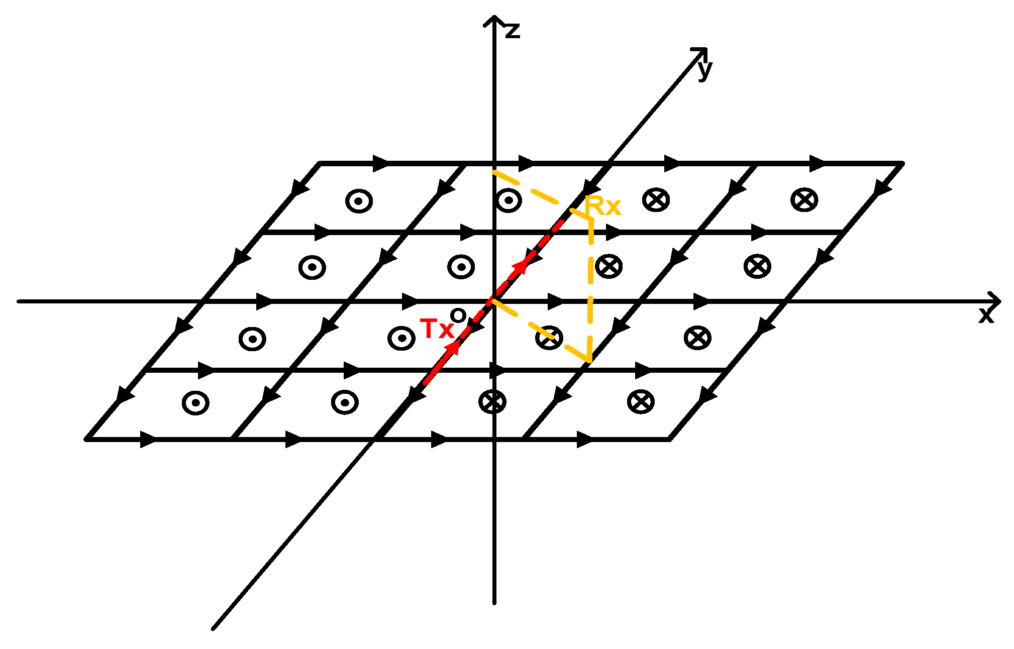 Applsci 10 01027 g001