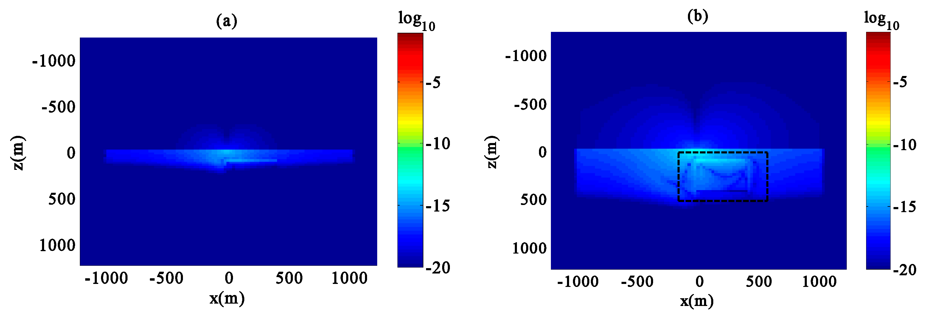 Applsci 10 01027 g010
