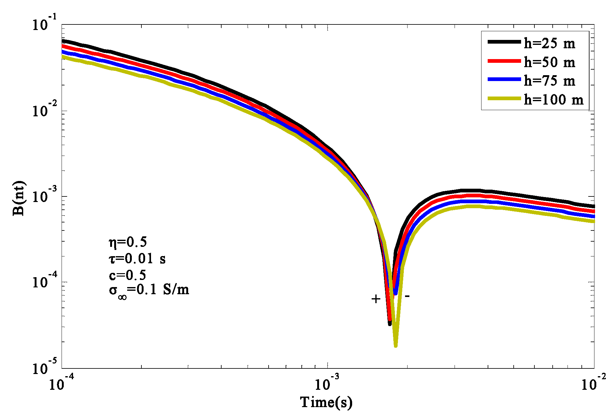 Applsci 10 01027 g012