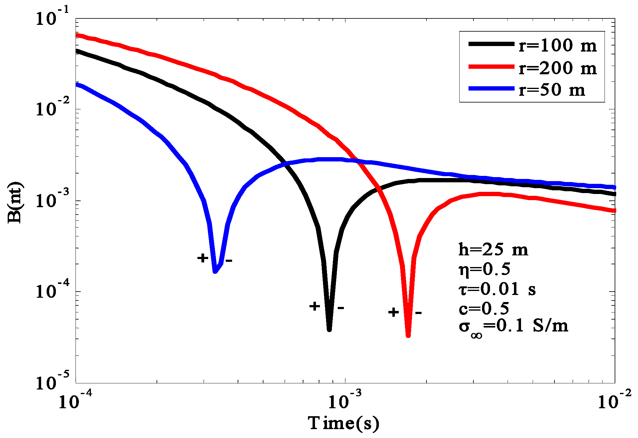 Applsci 10 01027 g014