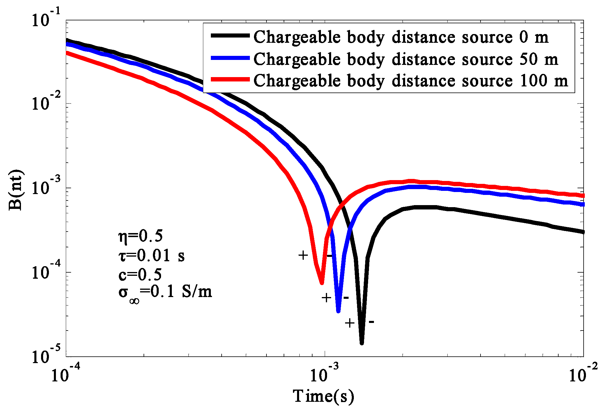 Applsci 10 01027 g016