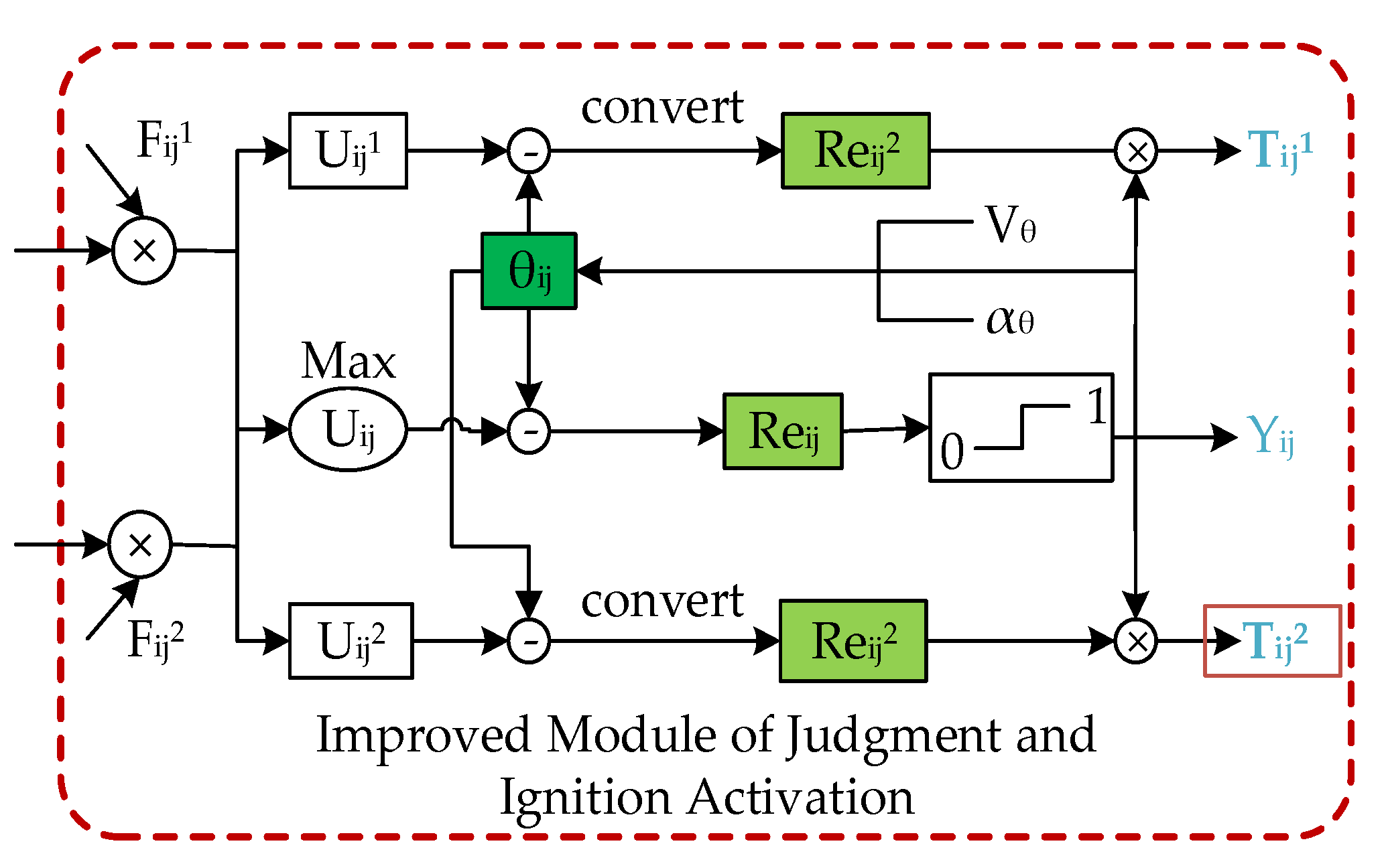 Applsci 10 01028 g003
