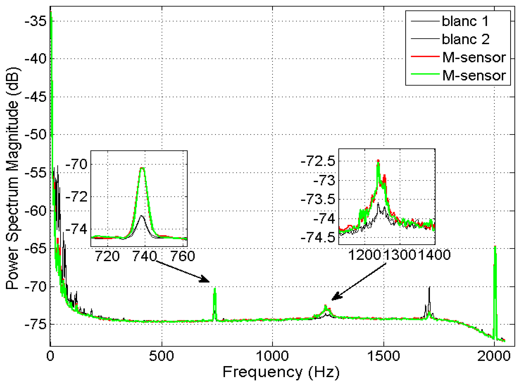 Applsci 10 01029 g005