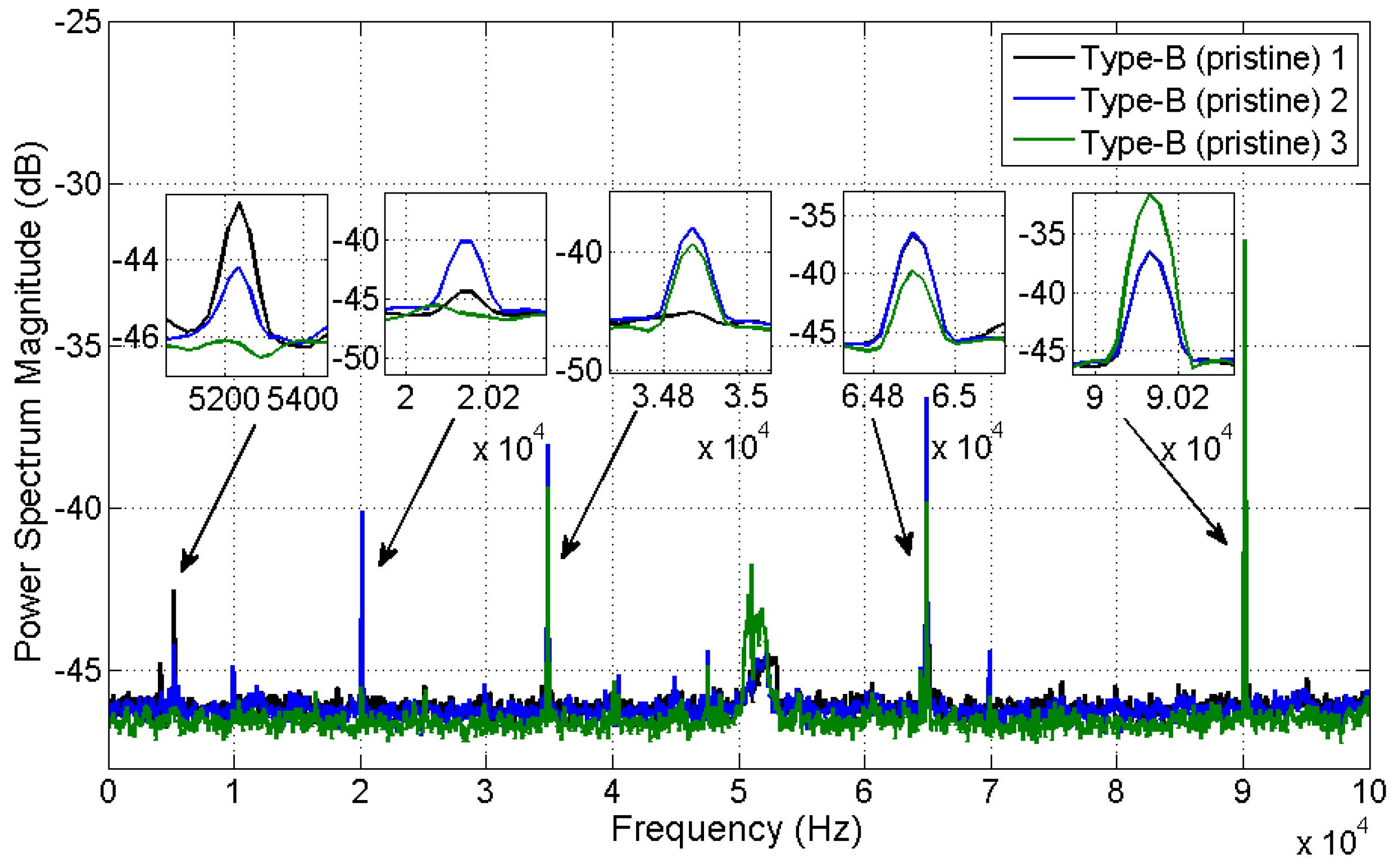 Applsci 10 01029 g006