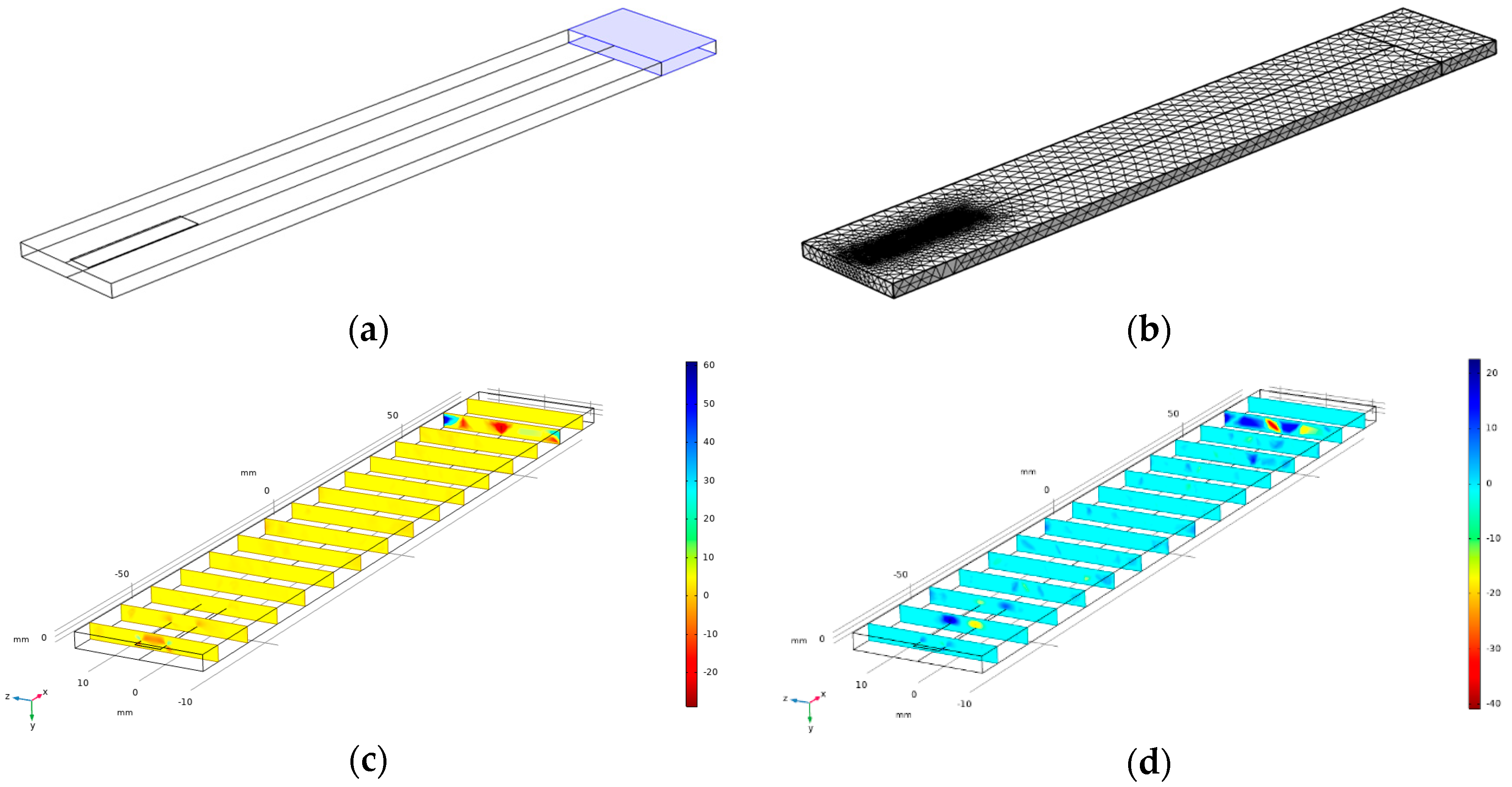 Applsci 10 01029 g007a