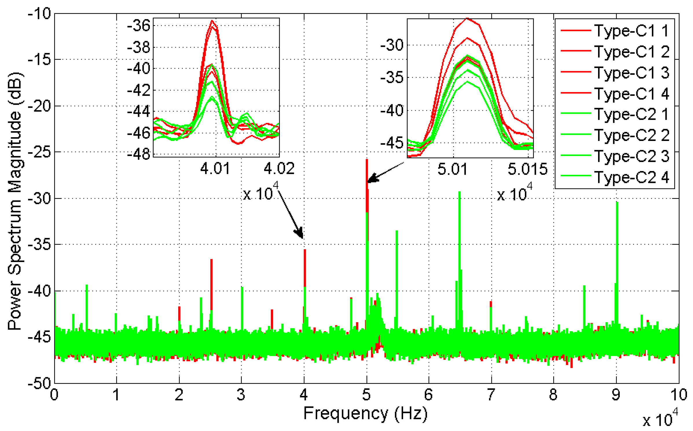 Applsci 10 01029 g009
