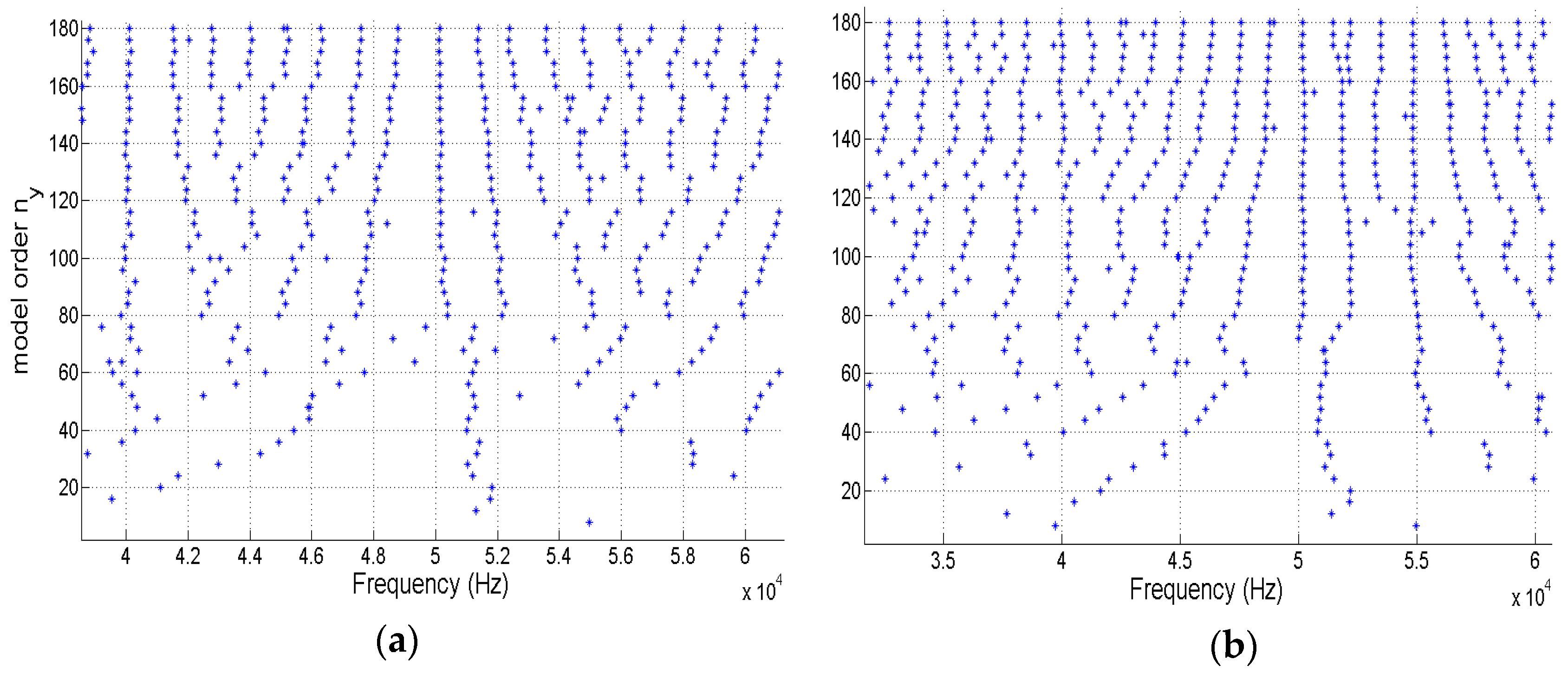 Applsci 10 01029 g010