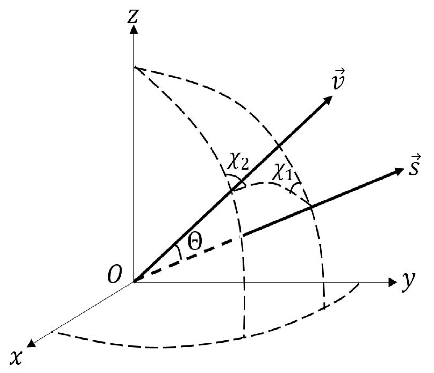 Applsci 10 01030 g001 Applsci 10 01030 g001