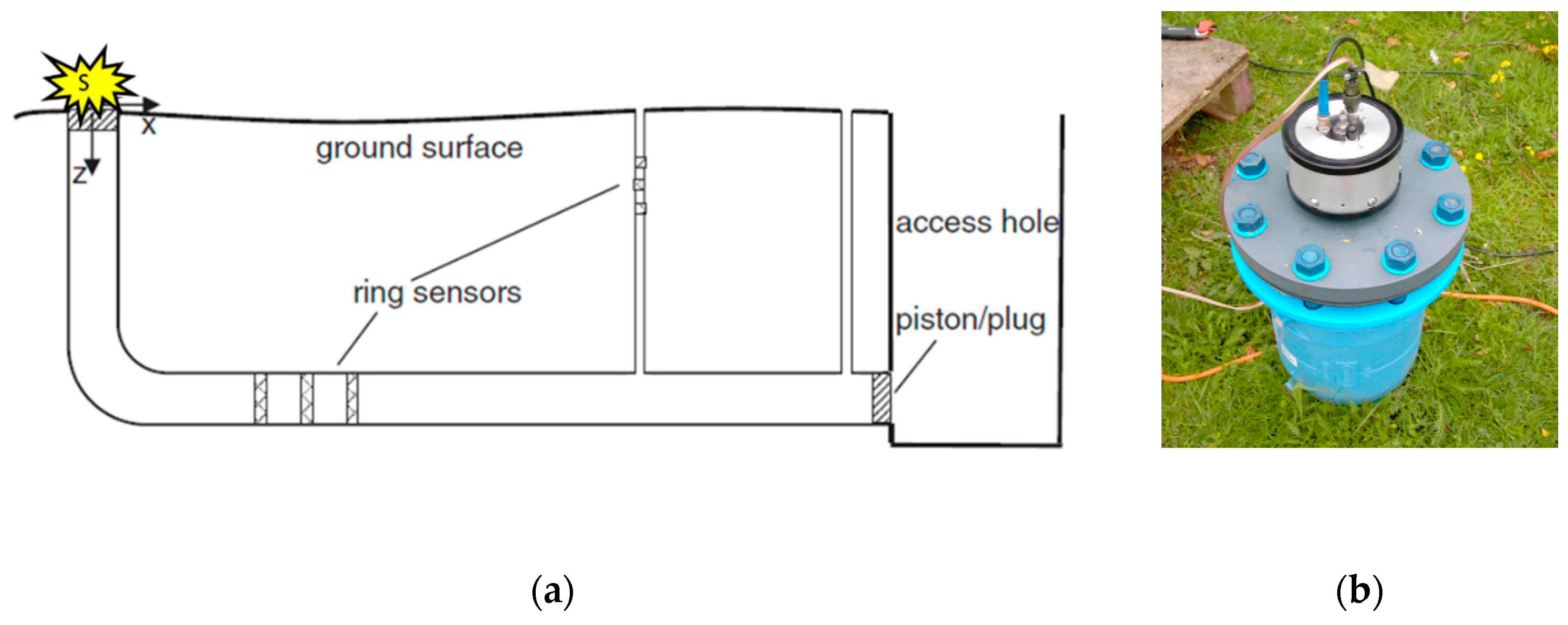 Applsci 10 01031 g006a Applsci 10 01031 g006a