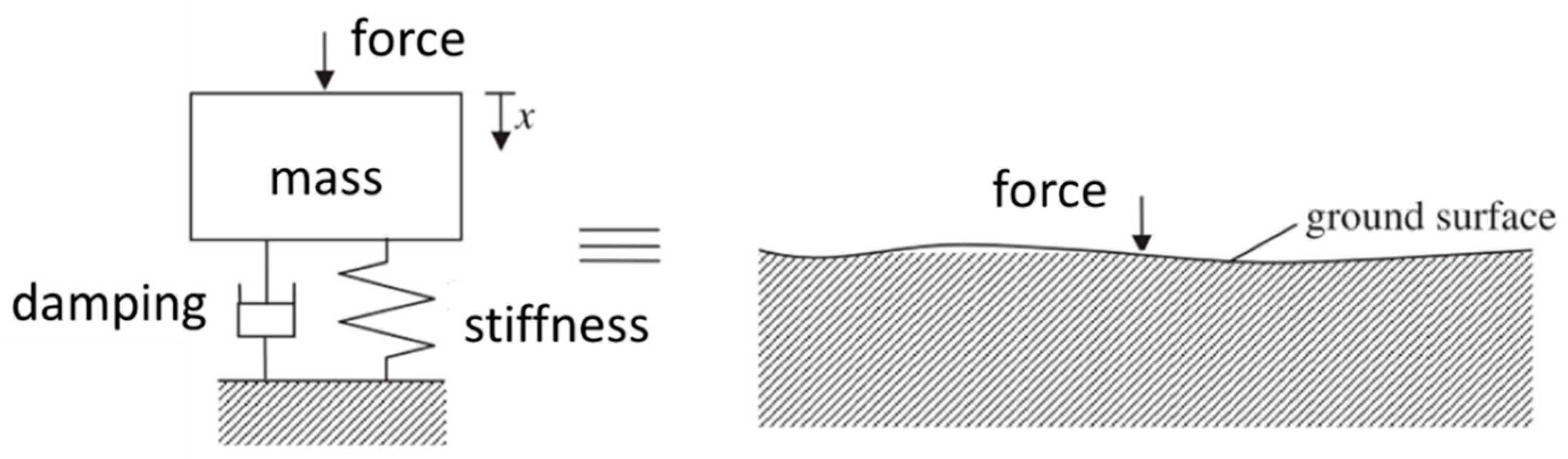 Applsci 10 01031 g008 Applsci 10 01031 g008