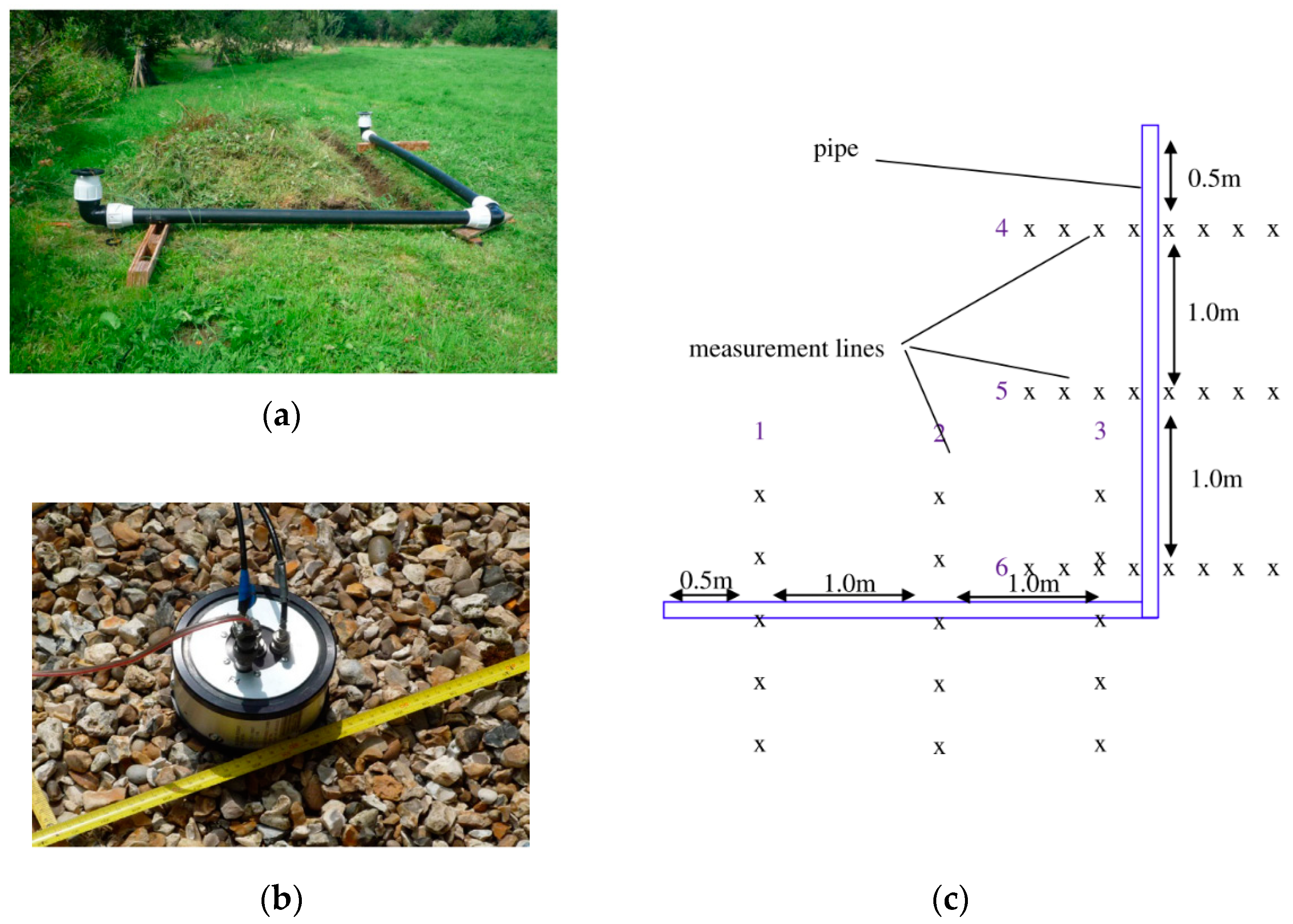 Applsci 10 01031 g009 Applsci 10 01031 g009