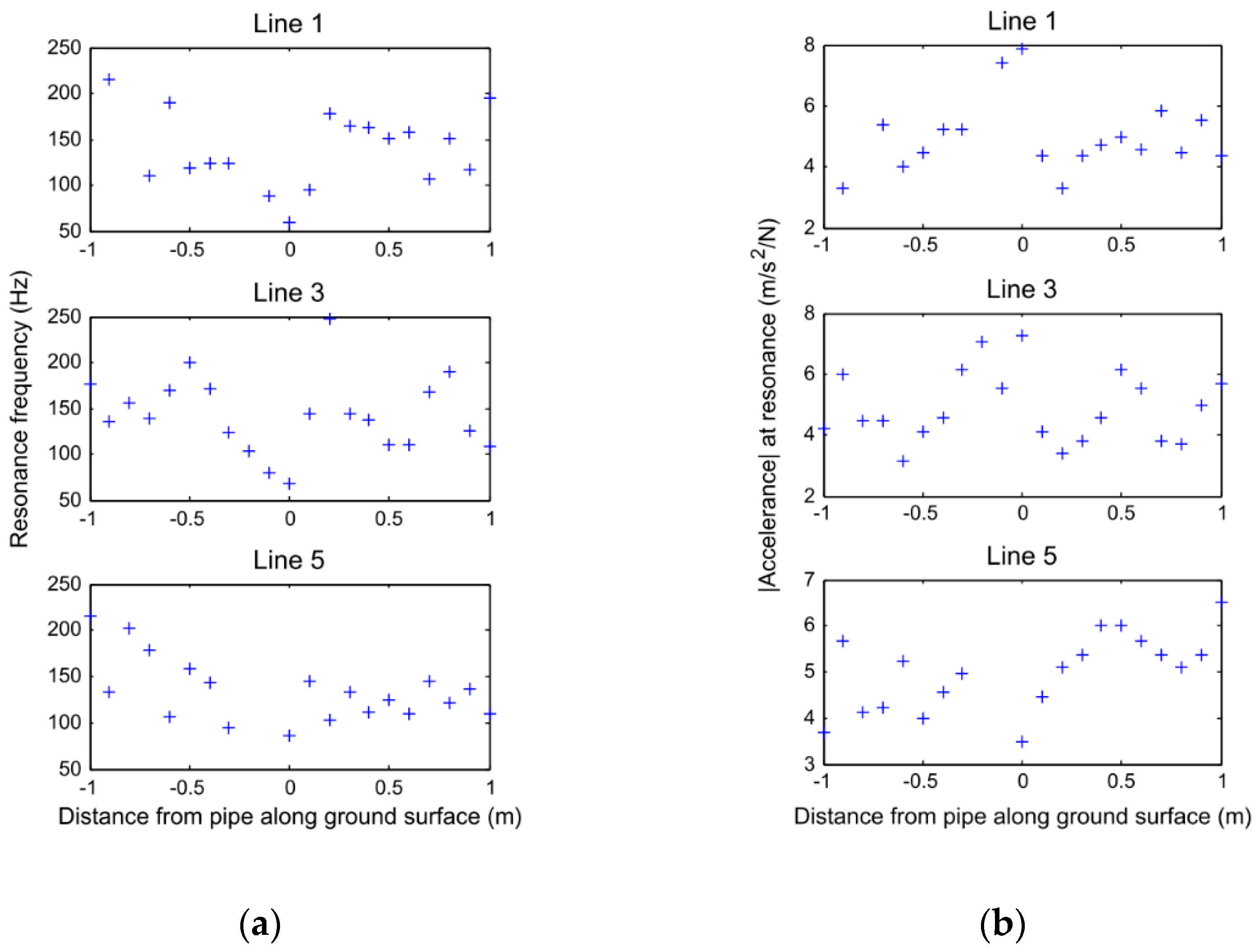 Applsci 10 01031 g010 Applsci 10 01031 g010