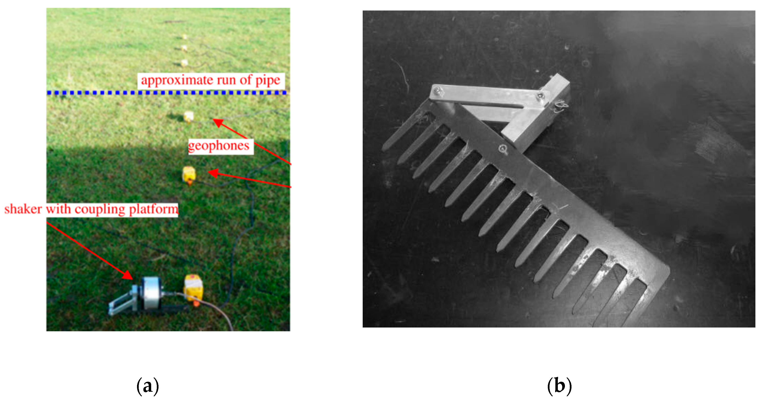 Applsci 10 01031 g014 Applsci 10 01031 g014