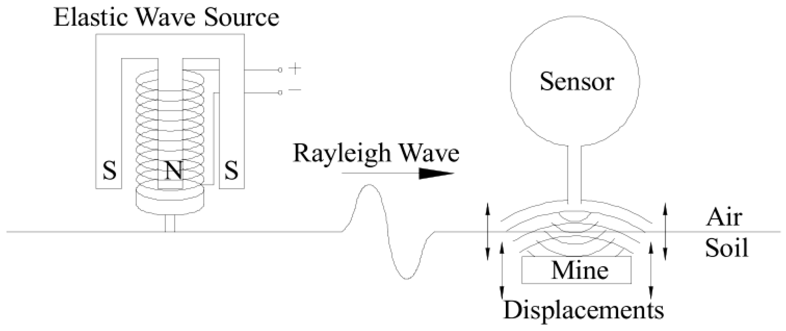 Applsci 10 01031 g016 Applsci 10 01031 g016
