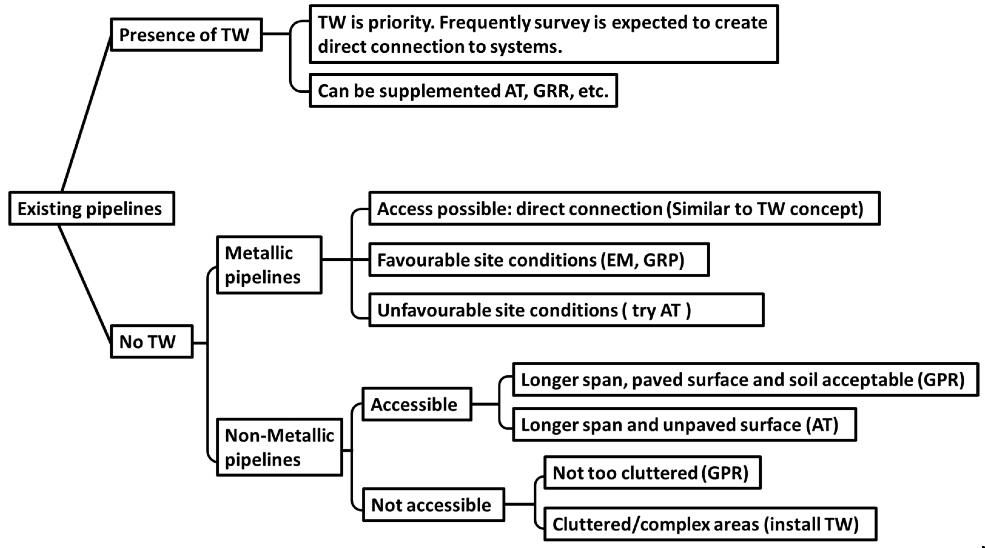 Applsci 10 01031 g021 Applsci 10 01031 g021