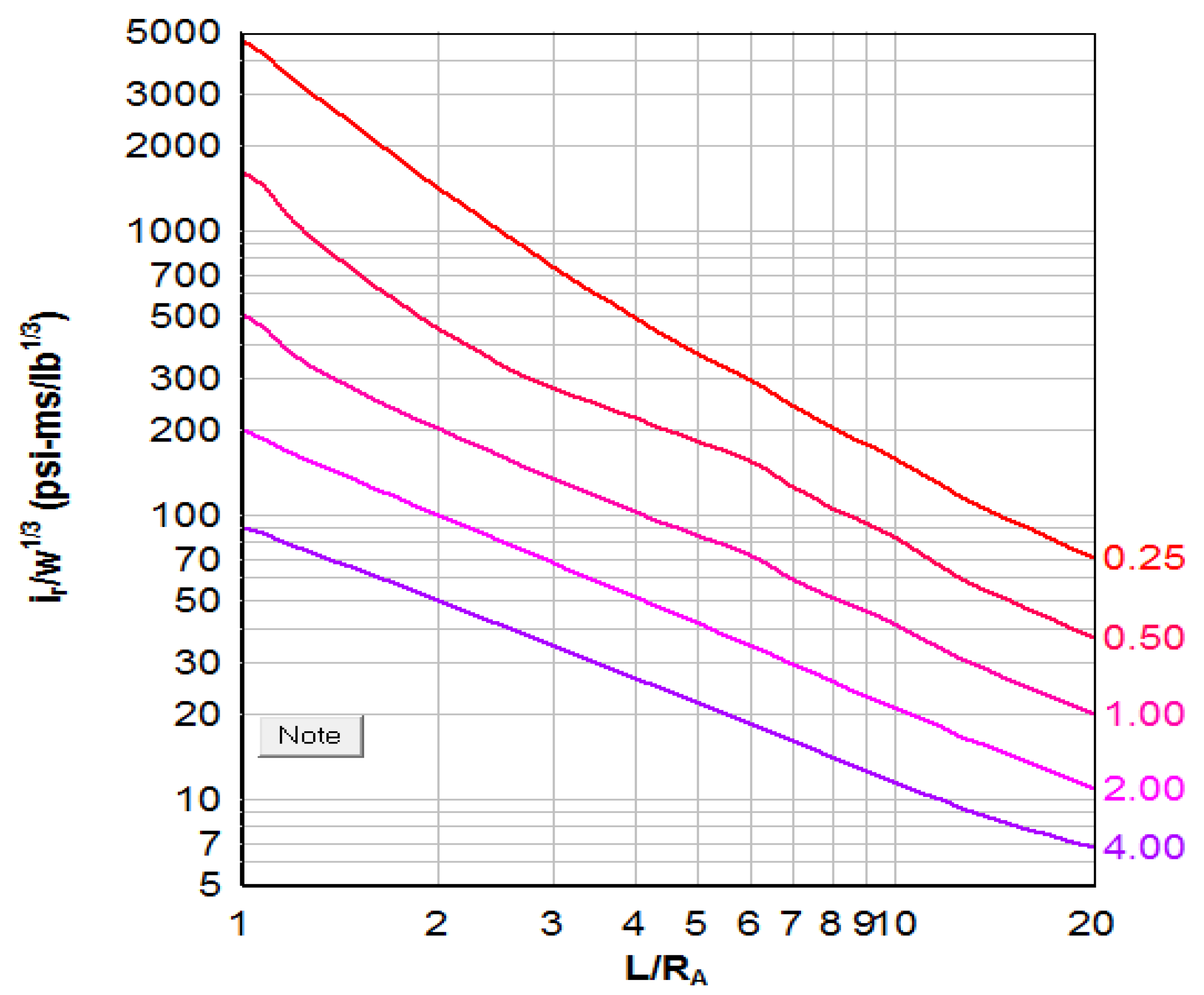 Applsci 10 01041 g004
