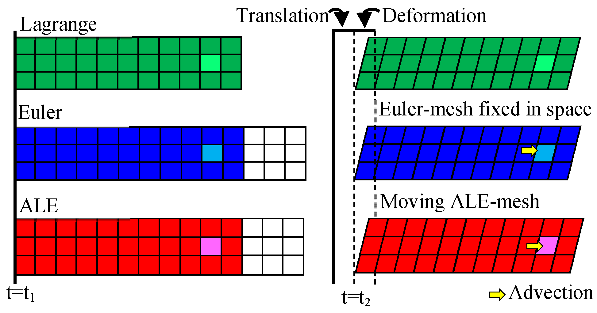 Applsci 10 01041 g011