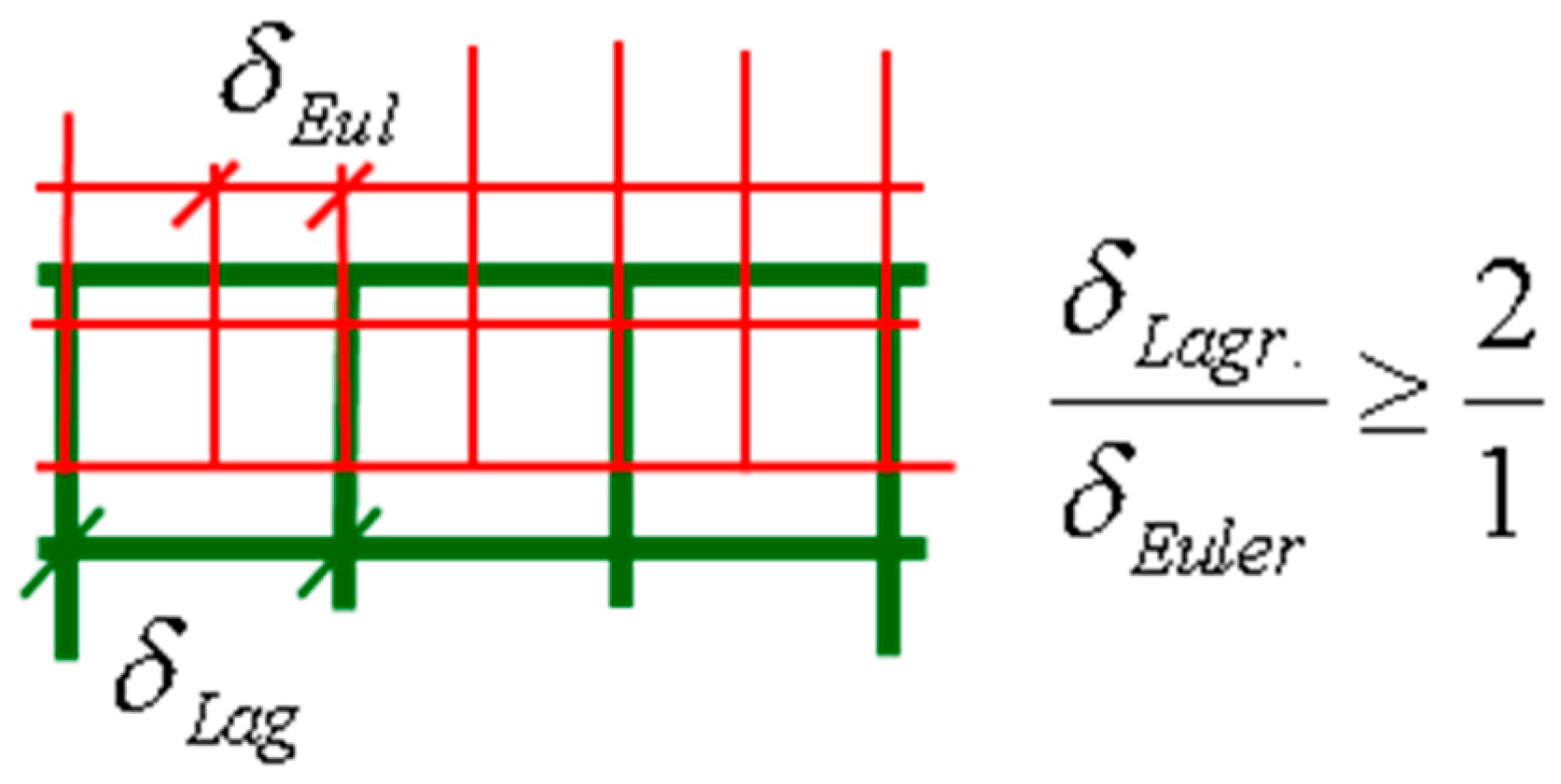 Applsci 10 01041 g012