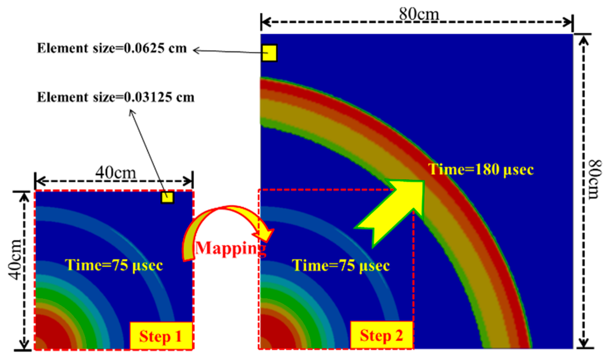 Applsci 10 01041 g014